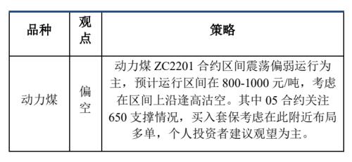 ����Ͷ��ɫ�F(tu��n)�(du��)������ú�� | ������׃����ú̿��ʎƫ��