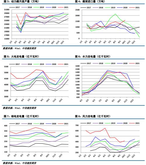 ����Ͷ��ɫ�F(tu��n)�(du��)������ú�� | ������׃����ú̿��ʎƫ��